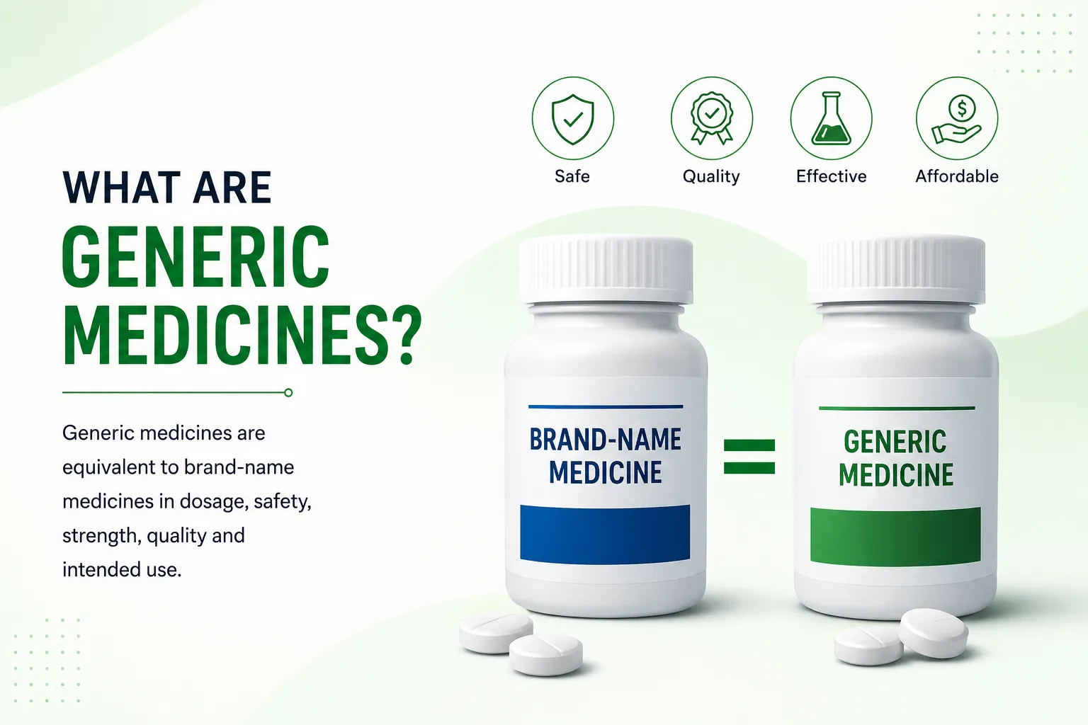 What are generic medicines