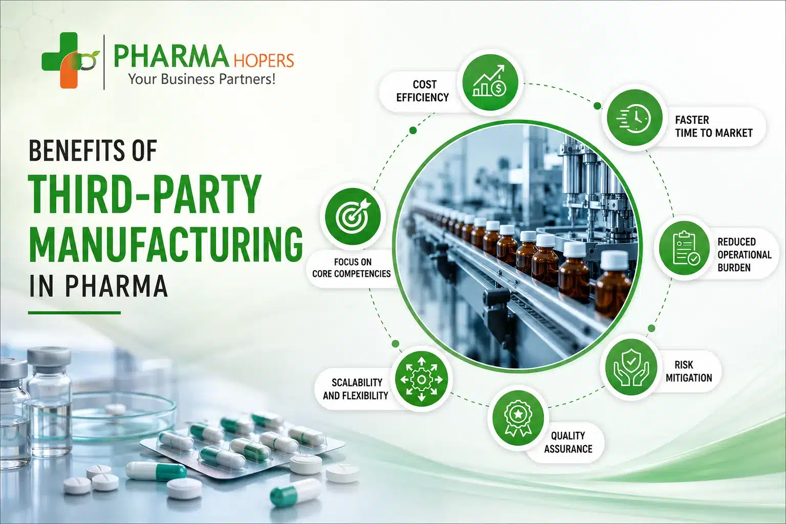 Benefits of Third-Party Manufacturing in Pharma Benefits of third party manufacturing in pharma